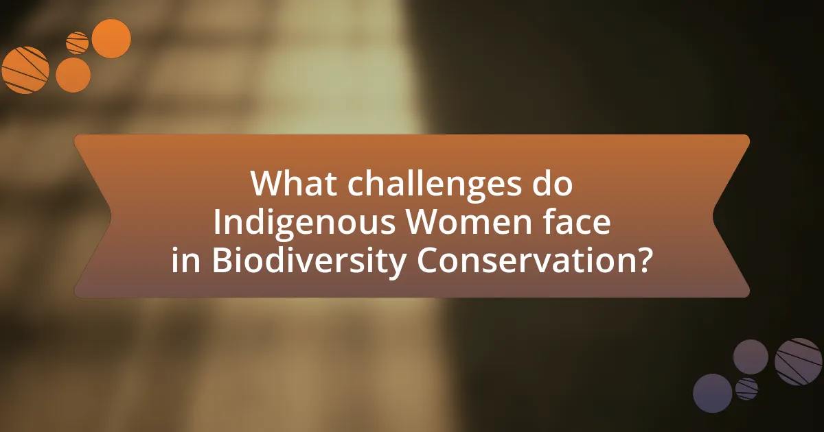 What challenges do Indigenous Women face in Biodiversity Conservation?